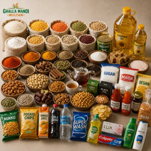 All Products